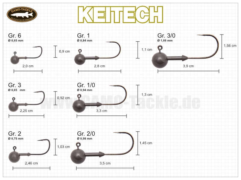 Tungsten Super Round Jig Size 2, CAMOTackle Shop