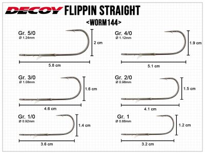 Decoy Worm 144 Flippin' Straight Worm Hooks Size 2/0 (7223)