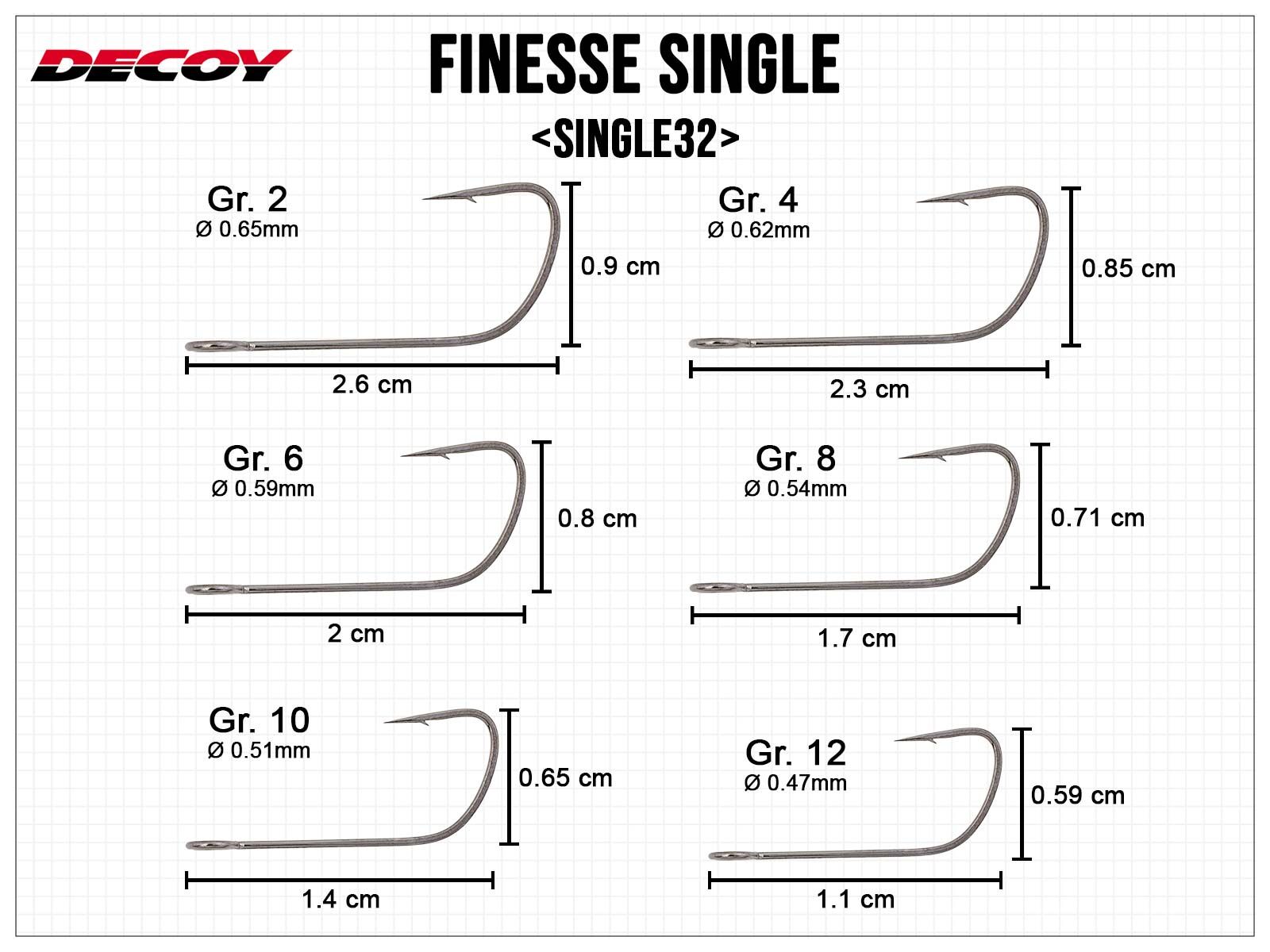 Finesse Single Single32 - Size 12