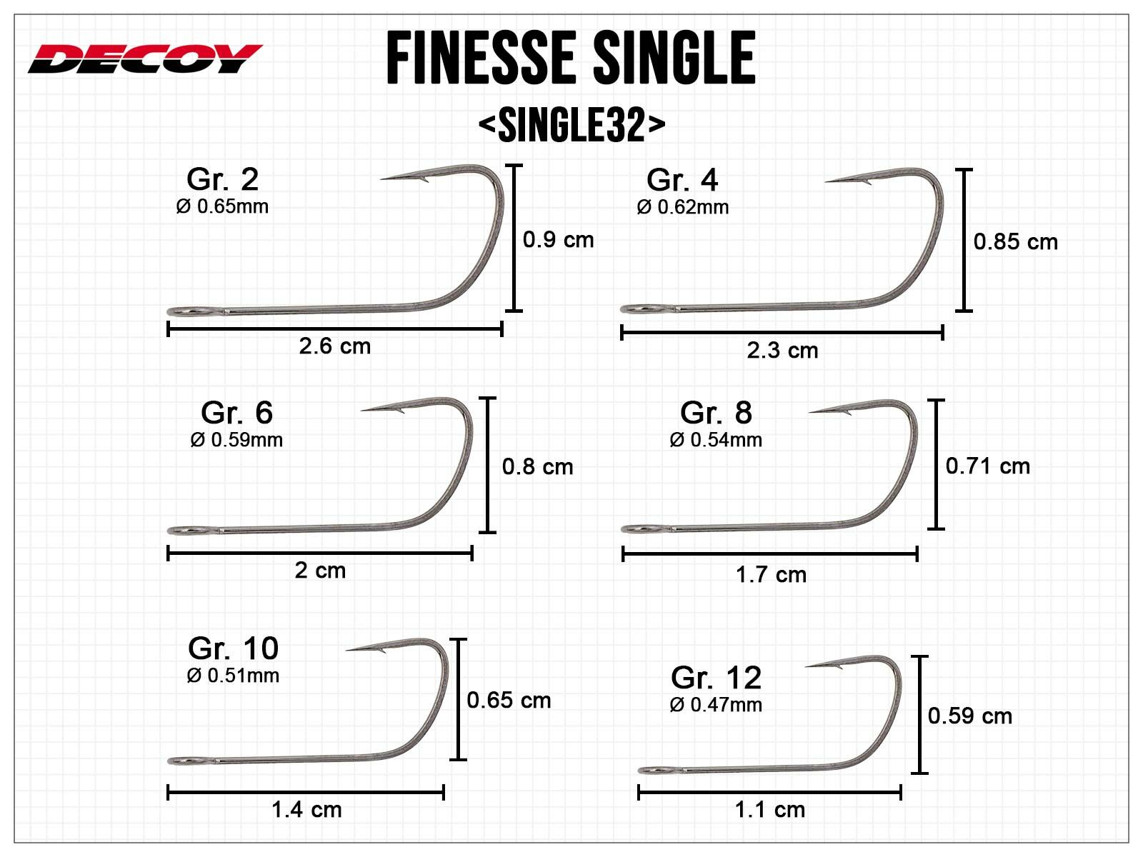 Finesse Single Single32 - Size 2